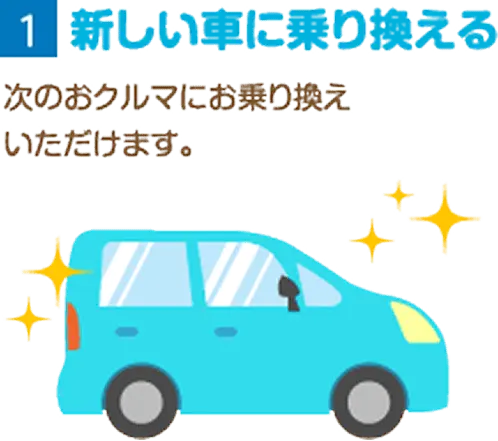 新しい車に乗り換えることを説明する青い車のイラスト